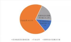 Tokenim 2.0 钱包测试指南：