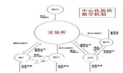 如何在in钱包中存储瑞波币