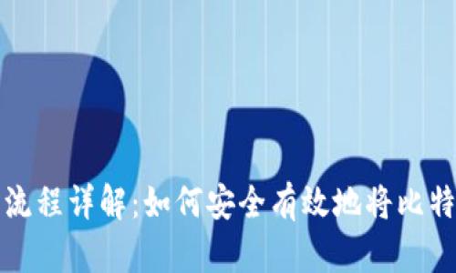 比特币提币流程详解：如何安全有效地将比特币存入钱包