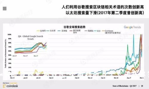 如何开通以太坊钱包：全面指南与常见问题解答