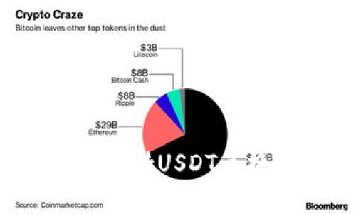 哪些虚拟币钱包支持USDT兑换？全面解析推荐