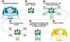 如何获得第一个以太坊钱