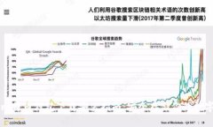 官方比特币钱包下载安装