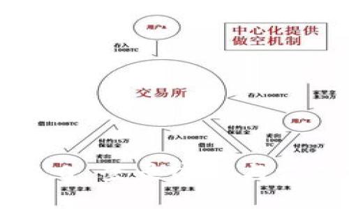TokenIM 2.0 登录密码与支付密码详解