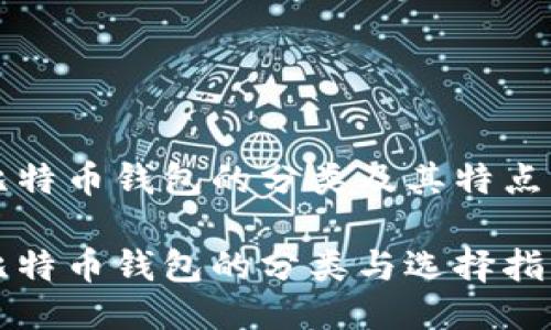 比特币钱包的分类及其特点

比特币钱包的分类与选择指南