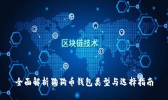 全面解析狗狗币钱包类型