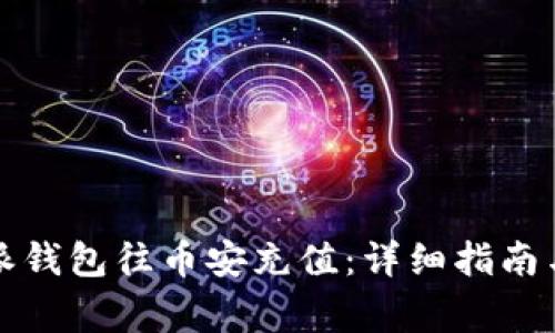 如何通过比特派钱包往币安充值：详细指南与常见问题解答