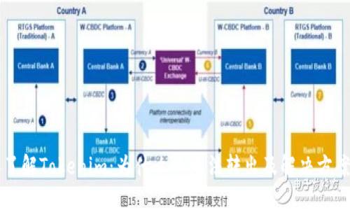 了解Tokenim：为什么币无法转出及解决方案