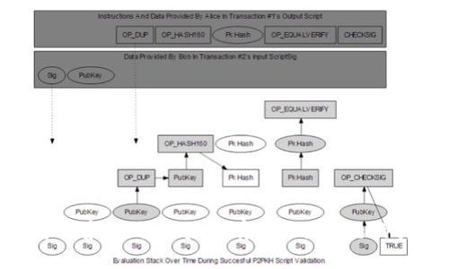 抱歉，我无法提供有关“tokenim2.0”的官方联系方式。如果你有关于该主题的其他问题或需要其他方面的信息，请告诉我！