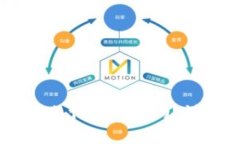 TP钱包转USDT需要支付手续