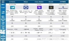 深入理解TokenIM 2.0中的合约地址