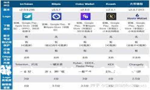 深入理解TokenIM 2.0中的合约地址