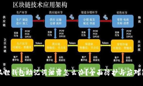 小狐狸钱包助记词泄露怎么办？全面防护与应对策略